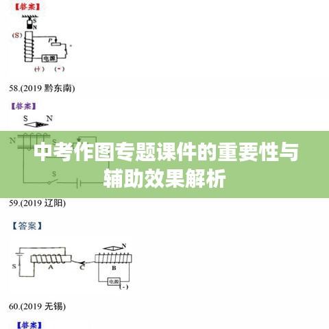 中考作图专题课件的重要性与辅助效果解析