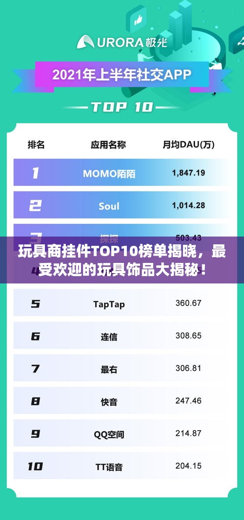 玩具商挂件TOP10榜单揭晓，最受欢迎的玩具饰品大揭秘！