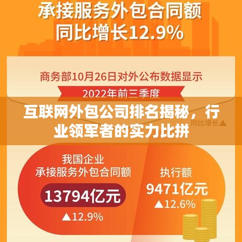 互联网外包公司排名揭秘，行业领军者的实力比拼
