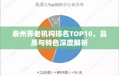 泰州养老机构排名TOP10，品质与特色深度解析