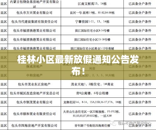 桂林小区最新放假通知公告发布！