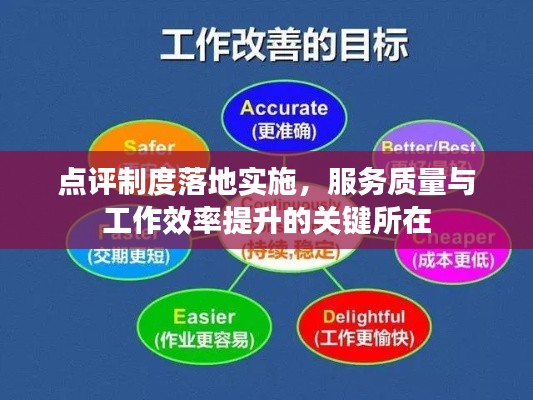点评制度落地实施，服务质量与工作效率提升的关键所在