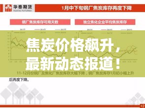 焦炭价格飙升，最新动态报道！