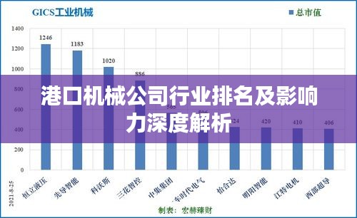 港口机械公司行业排名及影响力深度解析