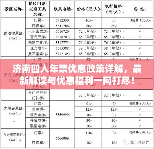 济南四人年票优惠政策详解，最新解读与优惠福利一网打尽！