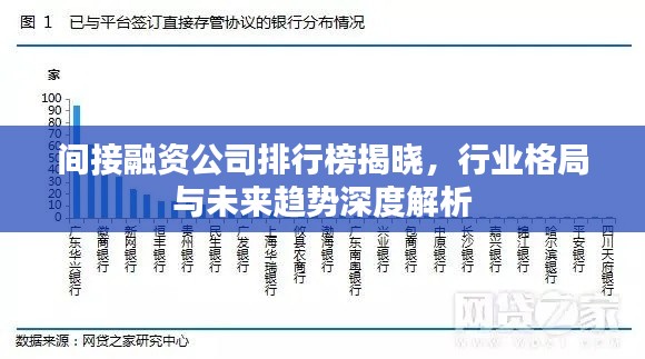 间接融资公司排行榜揭晓，行业格局与未来趋势深度解析