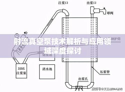 射流真空泵技术解析与应用领域深度探讨