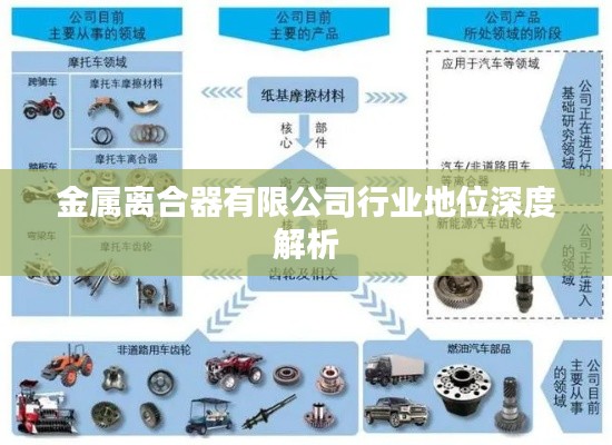 金属离合器有限公司行业地位深度解析