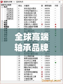 全球高端轴承品牌排行榜TOP榜，权威排名一网打尽！