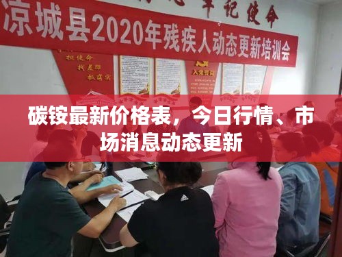 碳铵最新价格表，今日行情、市场消息动态更新