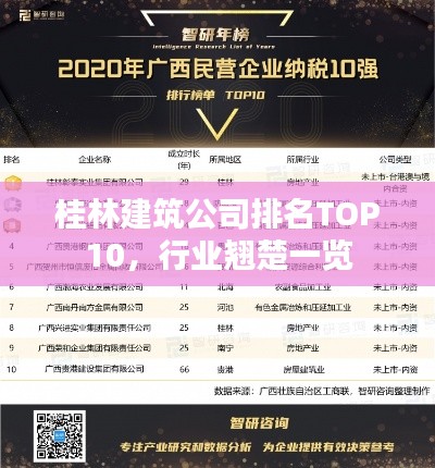 桂林建筑公司排名TOP10，行业翘楚一览