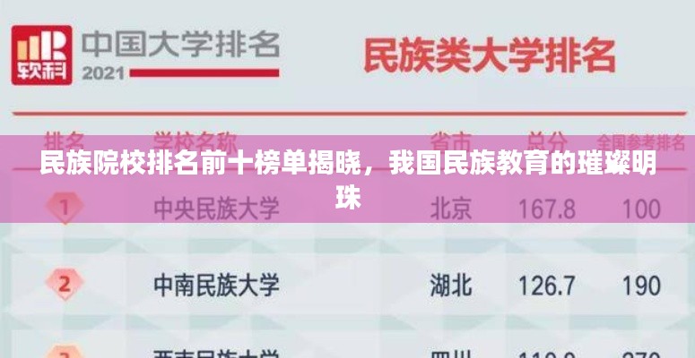 民族院校排名前十榜单揭晓，我国民族教育的璀璨明珠