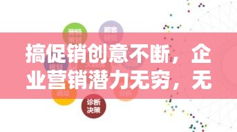 搞促销创意不断，企业营销潜力无穷，无限可能等你来挖掘！