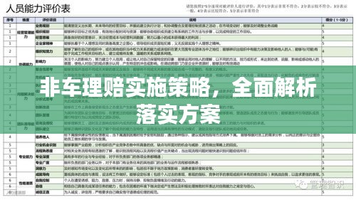 非车理赔实施策略，全面解析落实方案