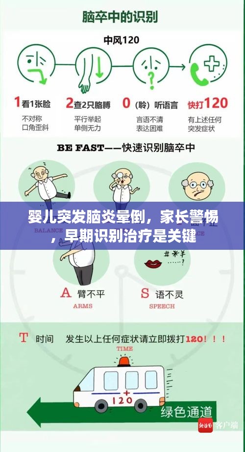 婴儿突发脑炎晕倒，家长警惕，早期识别治疗是关键