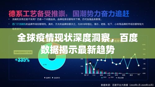 全球疫情现状深度洞察，百度数据揭示最新趋势