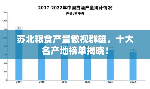 苏北粮食产量傲视群雄，十大名产地榜单揭晓！