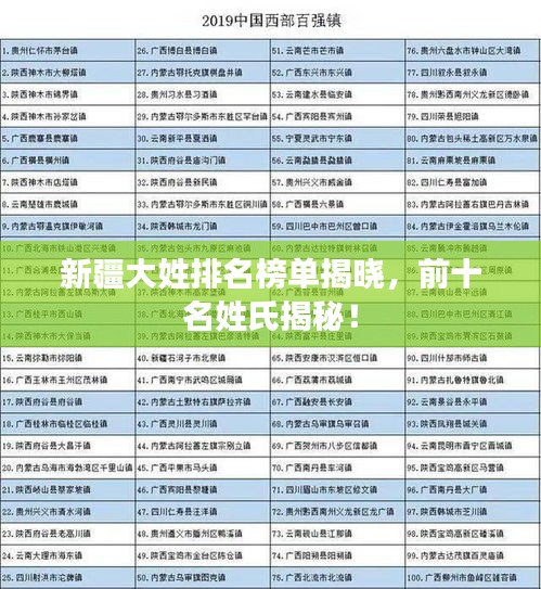 新疆大姓排名榜单揭晓，前十名姓氏揭秘！