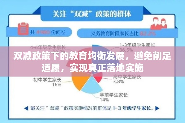 双减政策下的教育均衡发展，避免削足适履，实现真正落地实施