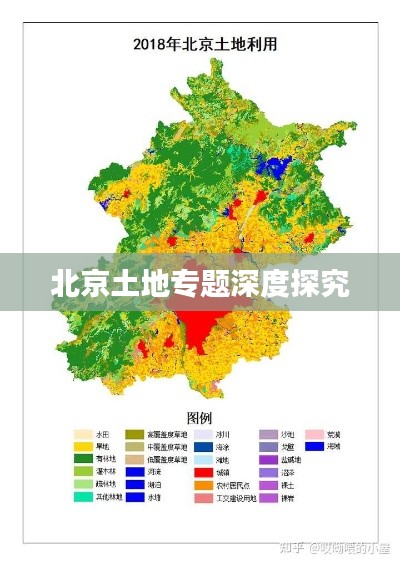 北京土地专题深度探究