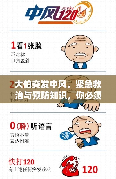 大伯突发中风，紧急救治与预防知识，你必须了解！
