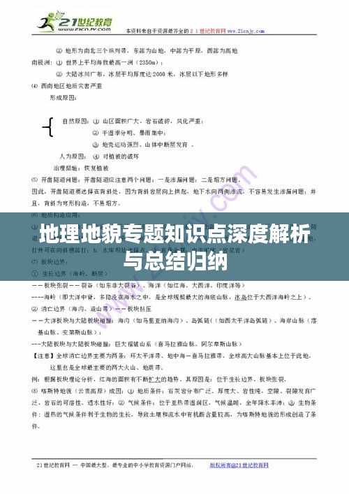 地理地貌专题知识点深度解析与总结归纳