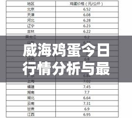 就地取材