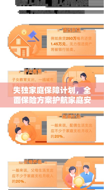 失独家庭保障计划，全面保险方案护航家庭安全