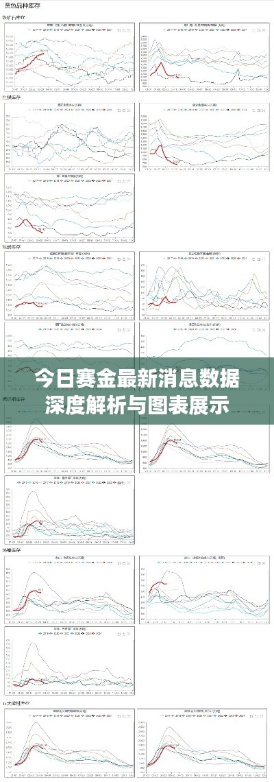 今日赛金最新消息数据深度解析与图表展示