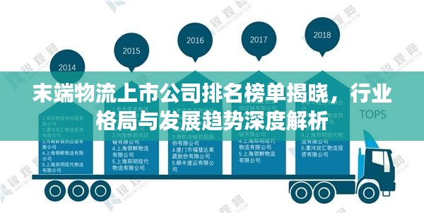 末端物流上市公司排名榜单揭晓，行业格局与发展趋势深度解析