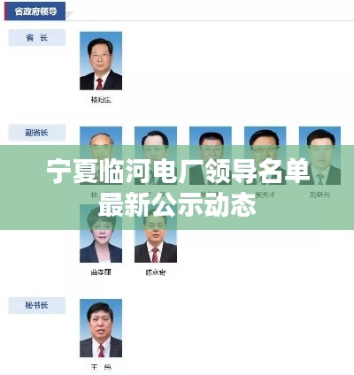 宁夏临河电厂领导名单最新公示动态