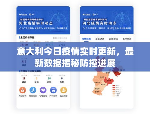 意大利今日疫情实时更新，最新数据揭秘防控进展