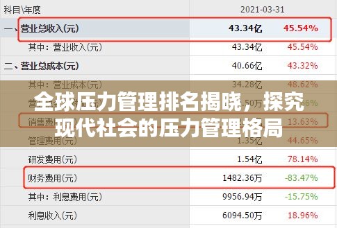 全球压力管理排名揭晓，探究现代社会的压力管理格局