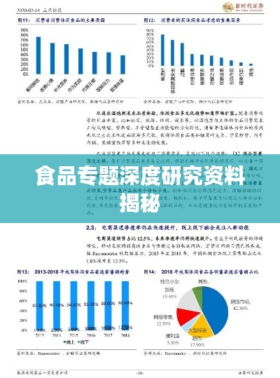 食品专题深度研究资料揭秘