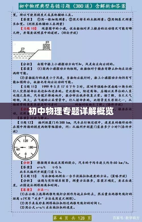 初中物理专题详解概览