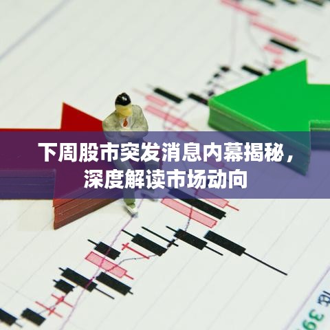 下周股市突发消息内幕揭秘，深度解读市场动向