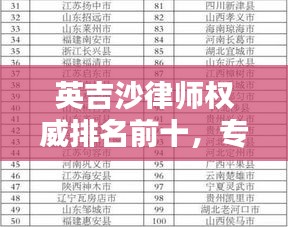 英吉沙律师权威排名前十，专业实力与信誉并驾齐驱！
