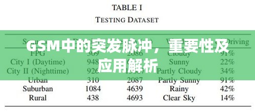 GSM中的突发脉冲，重要性及应用解析
