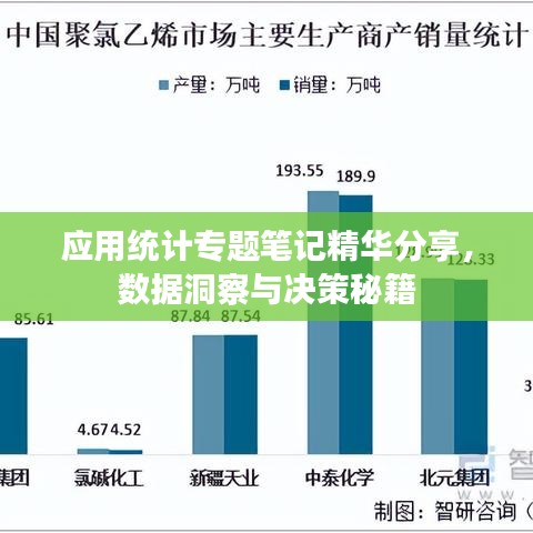 应用统计专题笔记精华分享，数据洞察与决策秘籍