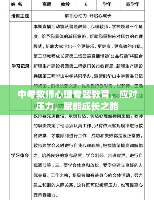 中考教师心理专题教育，应对压力，赋能成长之路