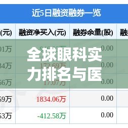 全球眼科实力排名与医疗发展概览，眼科医疗领域的国际排名及趋势分析