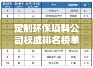 定制环保填料公司权威排名榜单揭晓！