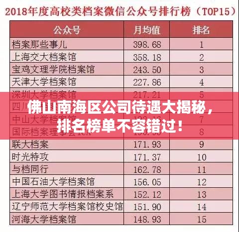 佛山南海区公司待遇大揭秘，排名榜单不容错过！