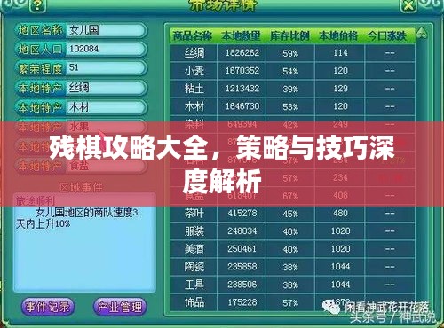 残棋攻略大全，策略与技巧深度解析