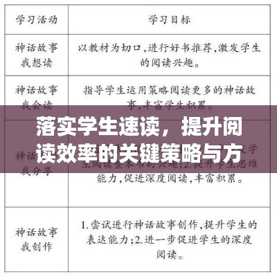 落实学生速读，提升阅读效率的关键策略与方法