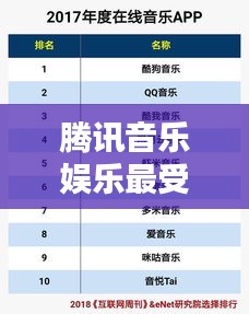 腾讯音乐娱乐最受欢迎歌曲榜单TOP10，音乐巨头榜单揭秘！