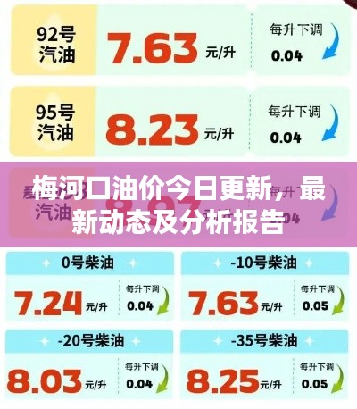 梅河口油价今日更新，最新动态及分析报告