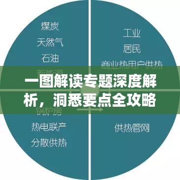一图解读专题深度解析，洞悉要点全攻略