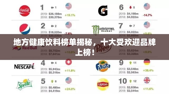 地方健康饮料榜单揭秘，十大受欢迎品牌上榜！