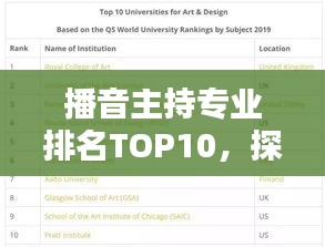 播音主持专业排名TOP10，探寻行业精英培育的摇篮